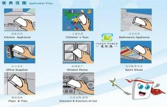 擦擦克林（納米海綿）是怎么去除物體表面的污漬的？